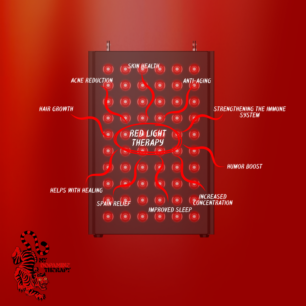 Target Beam - Red Light Therapy Half Panel